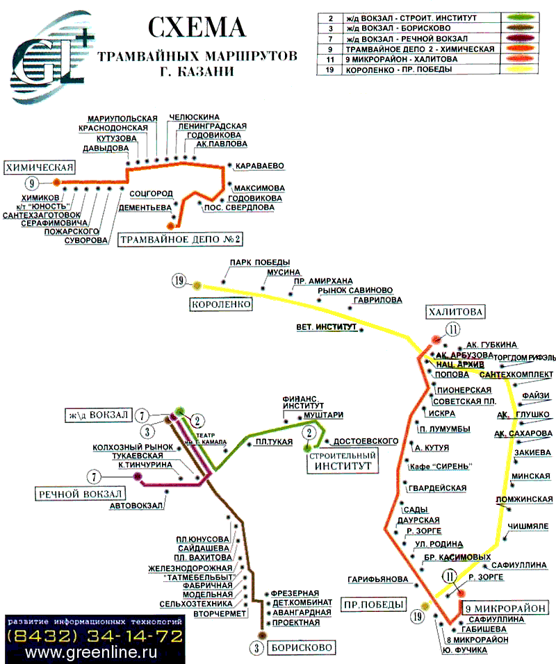 Маршрут трамвая казань